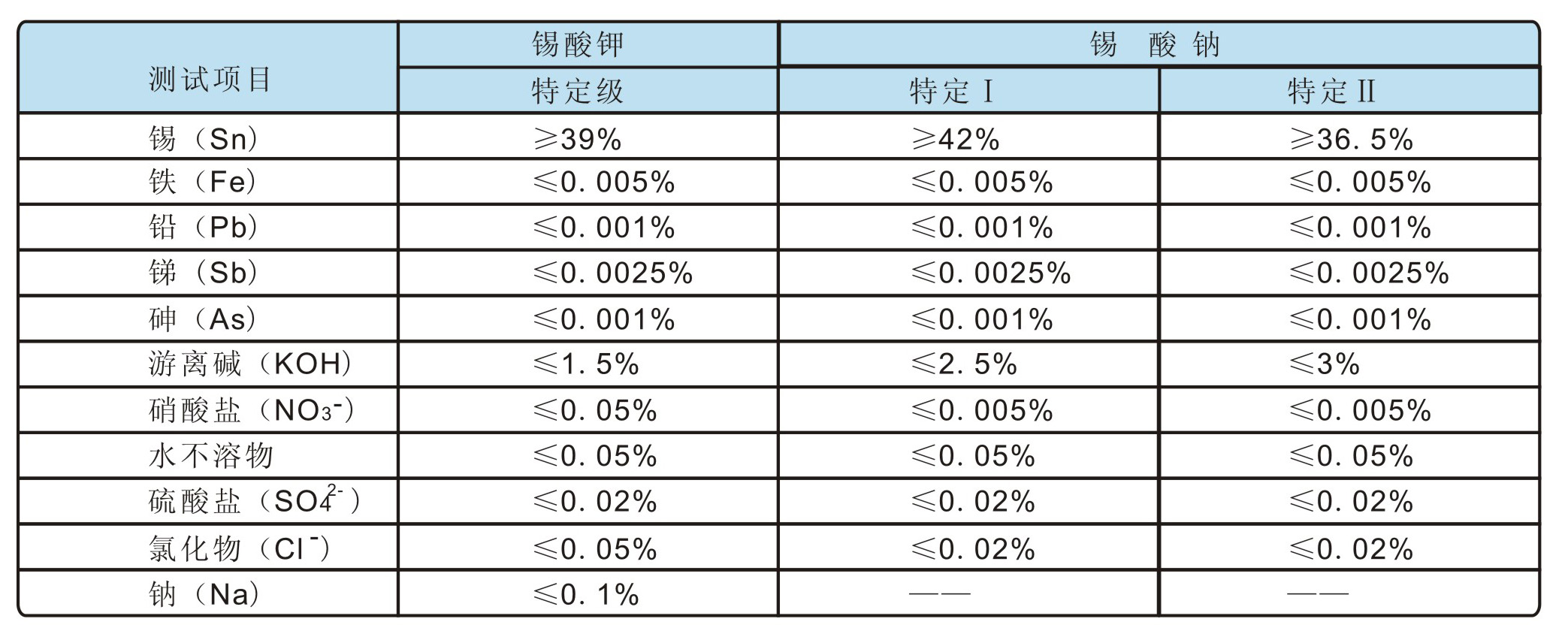 PP电子(中国)有限公司官网