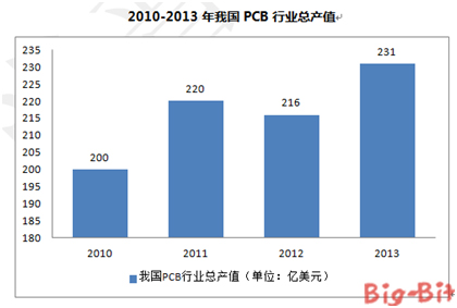 PP电子(中国)有限公司官网