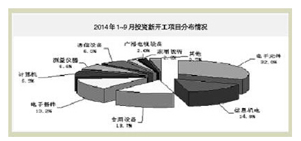 PP电子(中国)有限公司官网