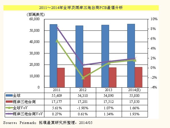 PP电子(中国)有限公司官网