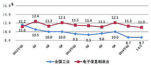 PP电子(中国)有限公司官网
