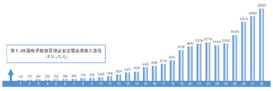 PP电子(中国)有限公司官网