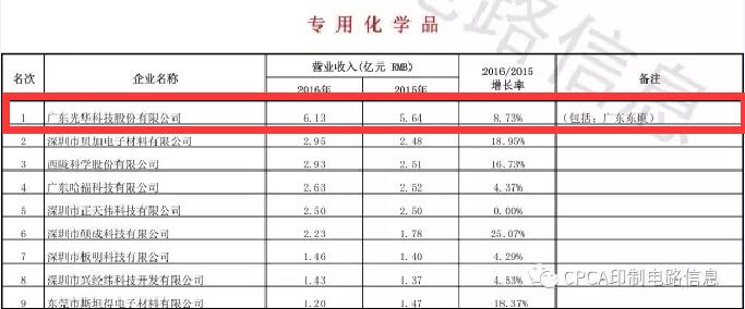 PP电子(中国)有限公司官网
