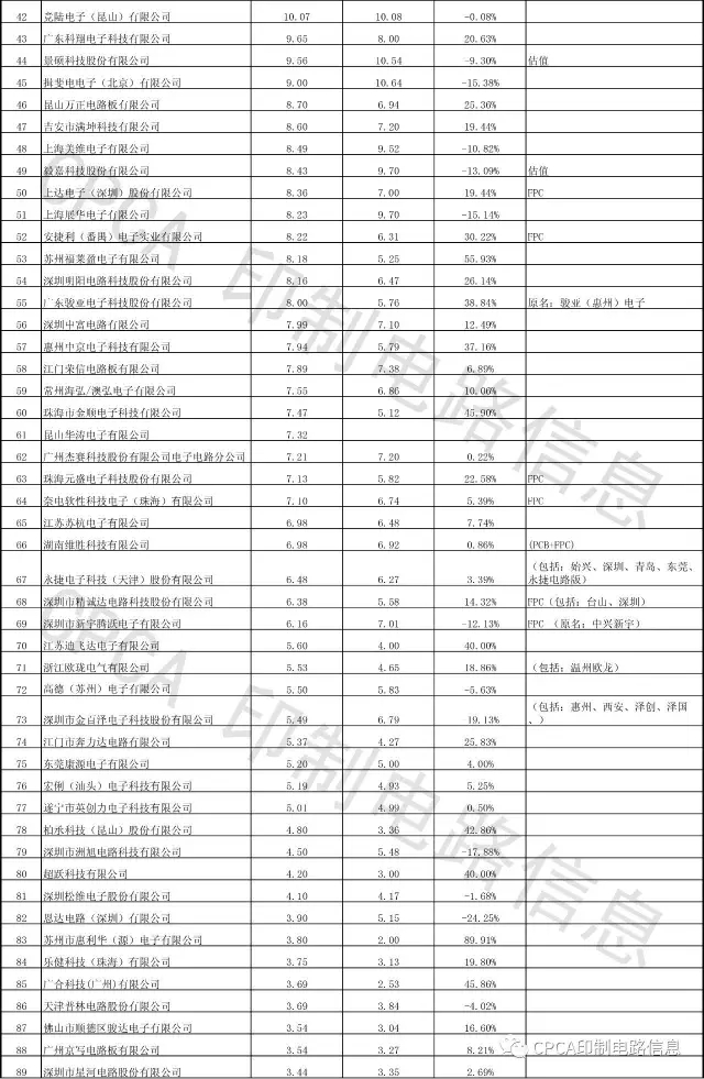 PP电子(中国)有限公司官网