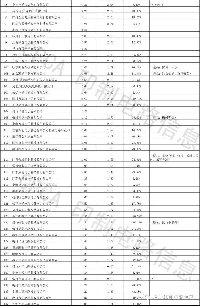 PP电子(中国)有限公司官网