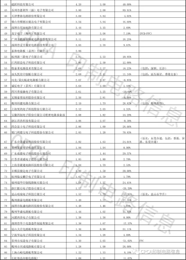 PP电子(中国)有限公司官网