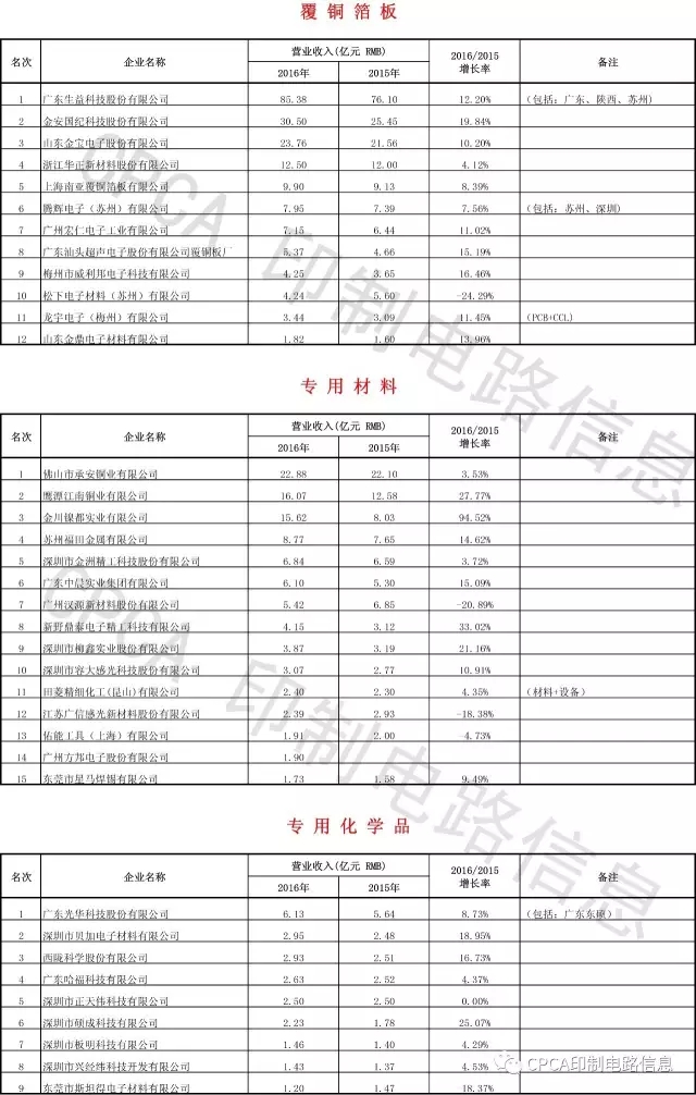 PP电子(中国)有限公司官网