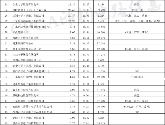 PP电子(中国)有限公司官网