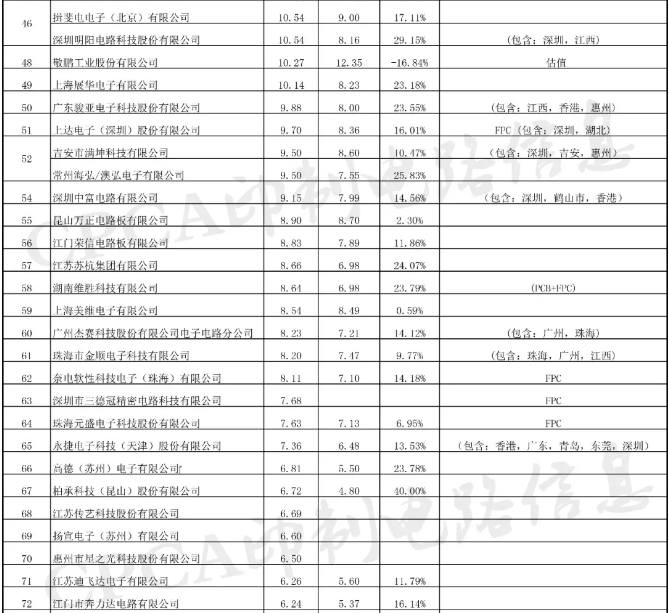 PP电子(中国)有限公司官网