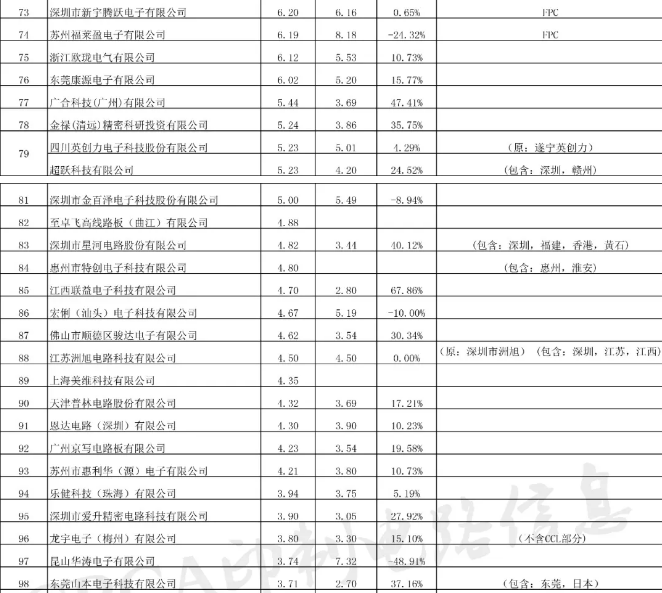 PP电子(中国)有限公司官网