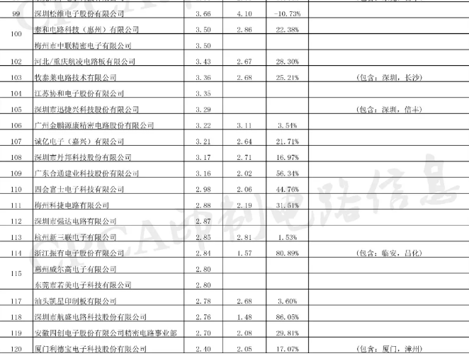 PP电子(中国)有限公司官网