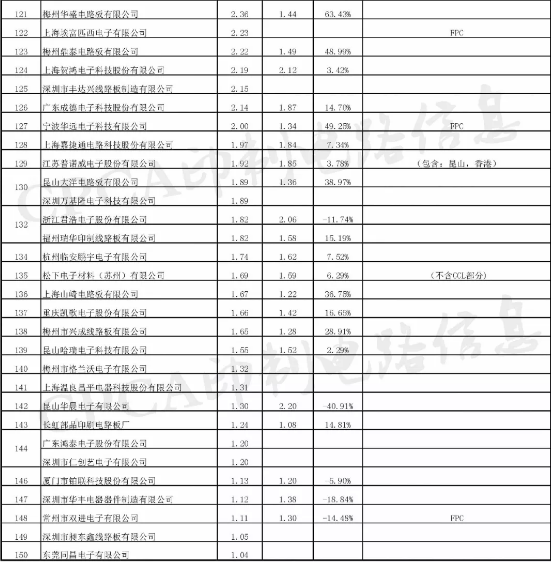 PP电子(中国)有限公司官网