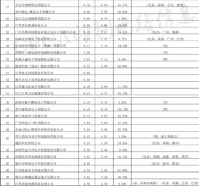 PP电子(中国)有限公司官网