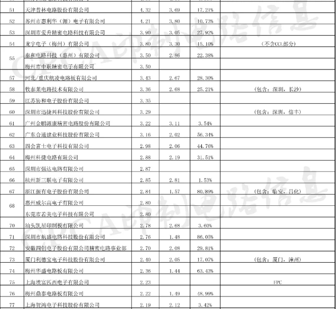 PP电子(中国)有限公司官网