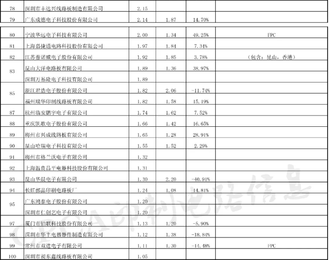 PP电子(中国)有限公司官网