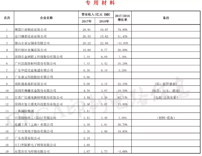 PP电子(中国)有限公司官网