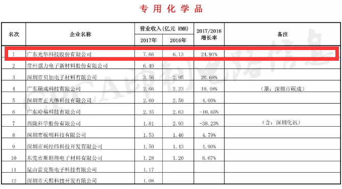 PP电子(中国)有限公司官网