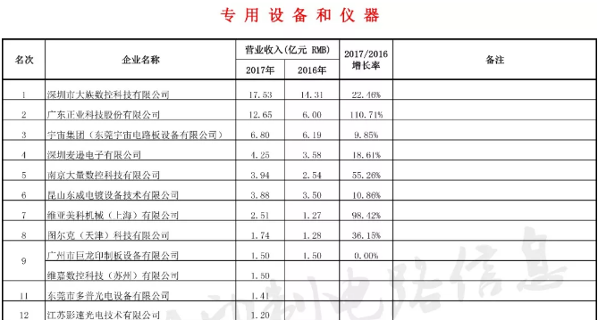 PP电子(中国)有限公司官网