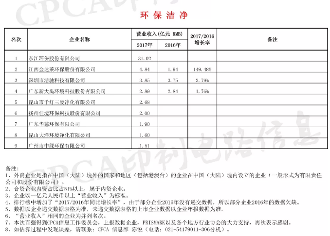 PP电子(中国)有限公司官网