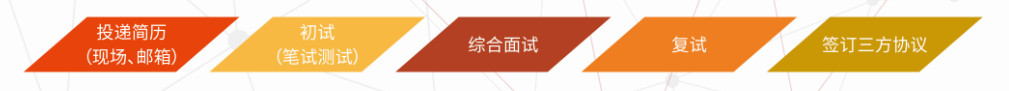 PP电子(中国)有限公司官网