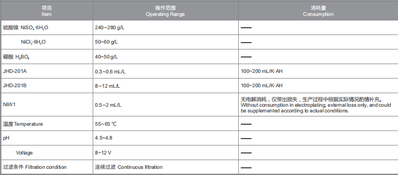 PP电子(中国)有限公司官网