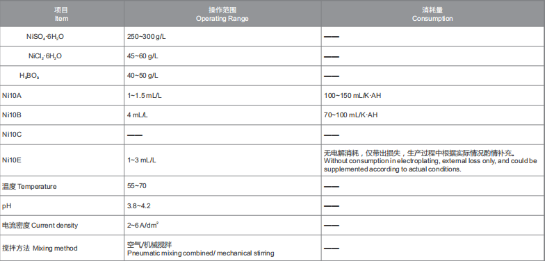 PP电子(中国)有限公司官网