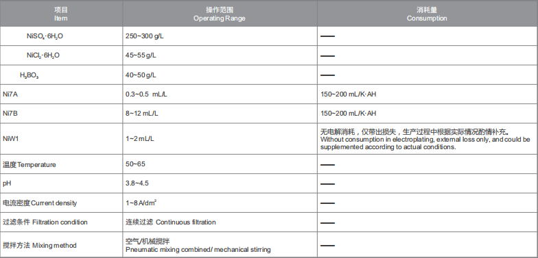 PP电子(中国)有限公司官网