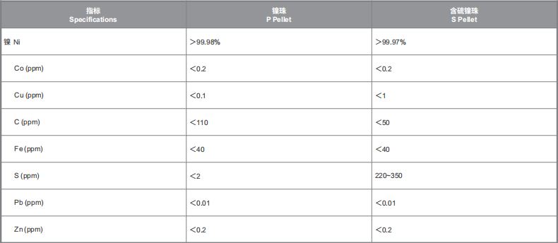 PP电子(中国)有限公司官网