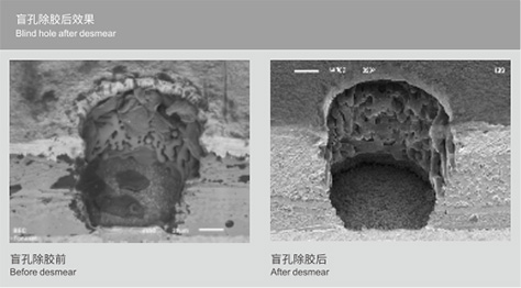 PP电子(中国)有限公司官网