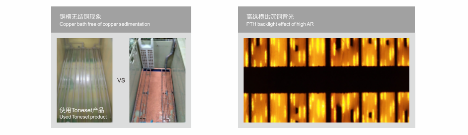 PP电子(中国)有限公司官网