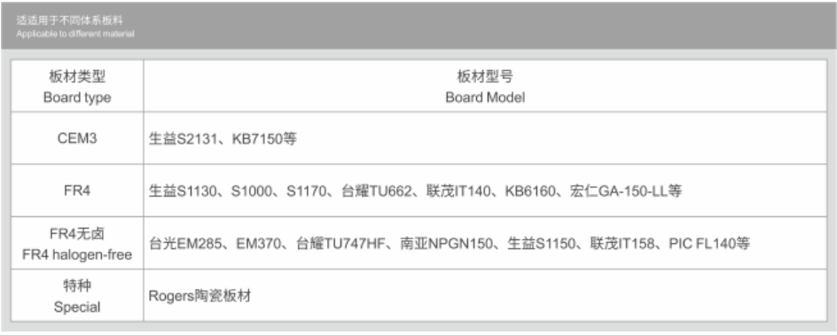 PP电子(中国)有限公司官网