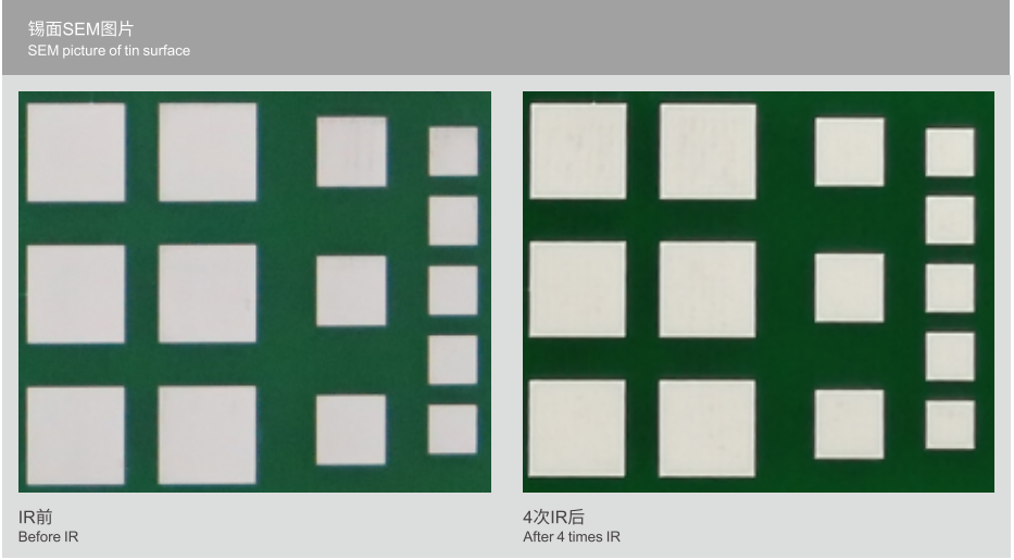PP电子(中国)有限公司官网