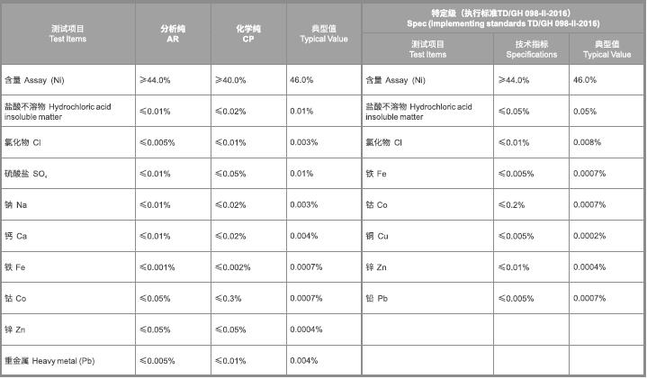 PP电子(中国)有限公司官网