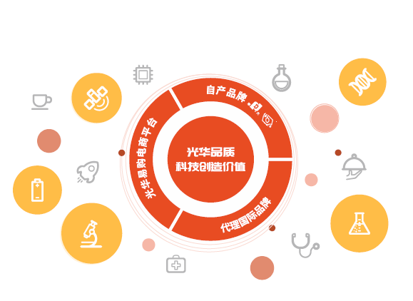 PP电子(中国)有限公司官网