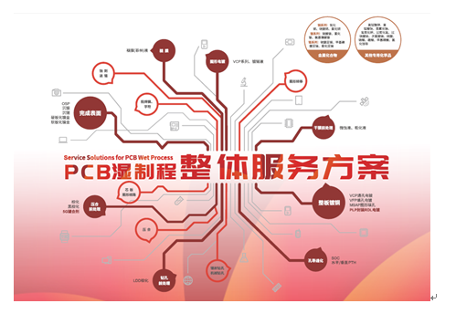 PP电子(中国)有限公司官网