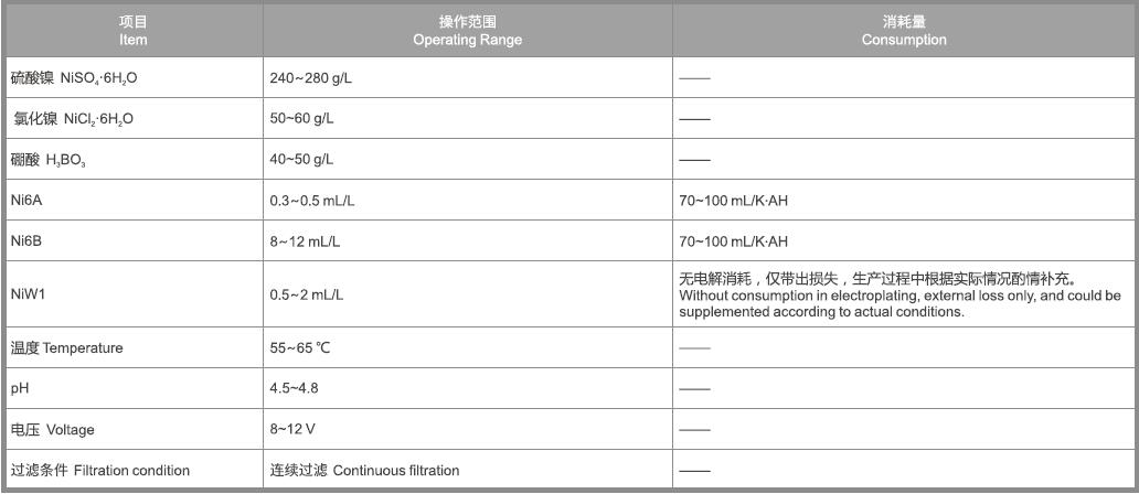 PP电子(中国)有限公司官网