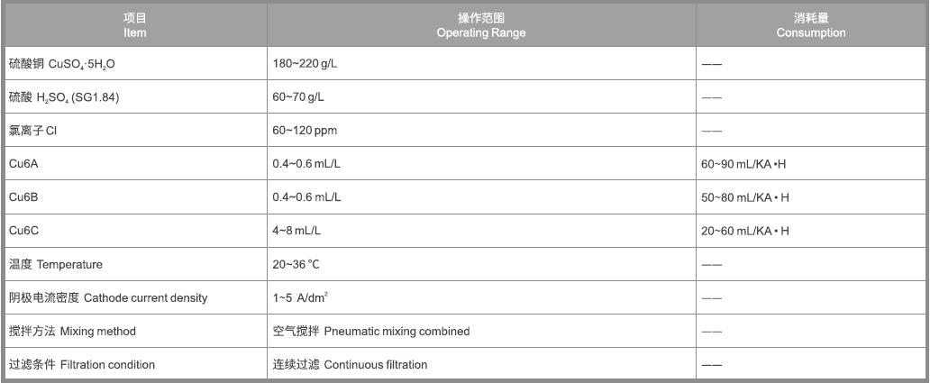PP电子(中国)有限公司官网