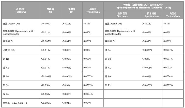 PP电子(中国)有限公司官网