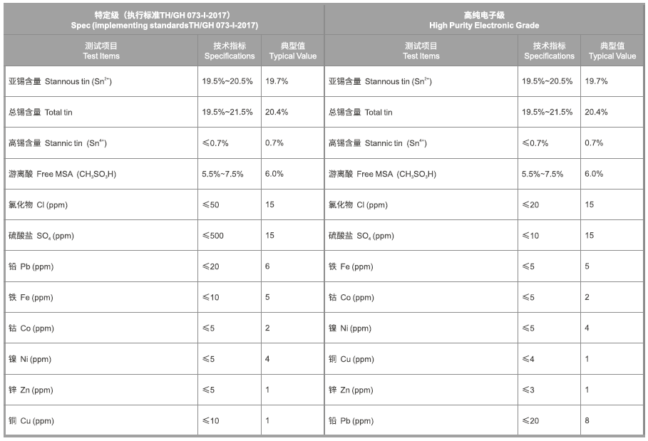 PP电子(中国)有限公司官网