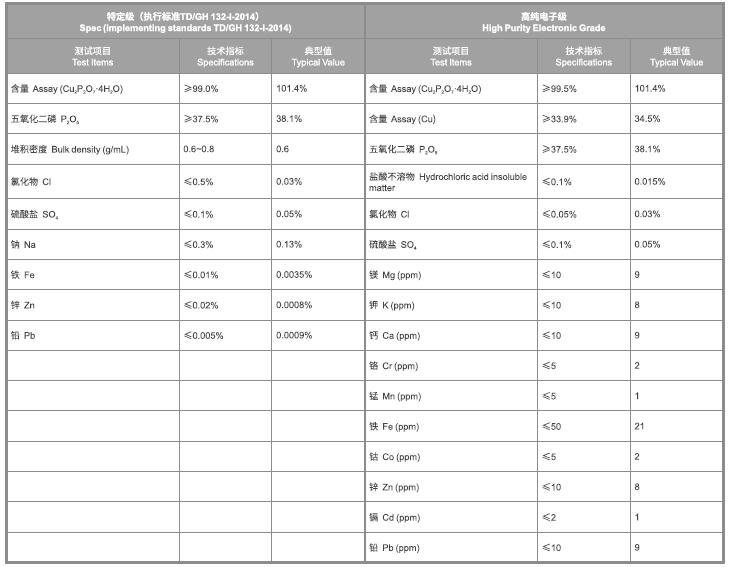 PP电子(中国)有限公司官网