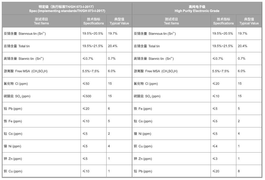 PP电子(中国)有限公司官网