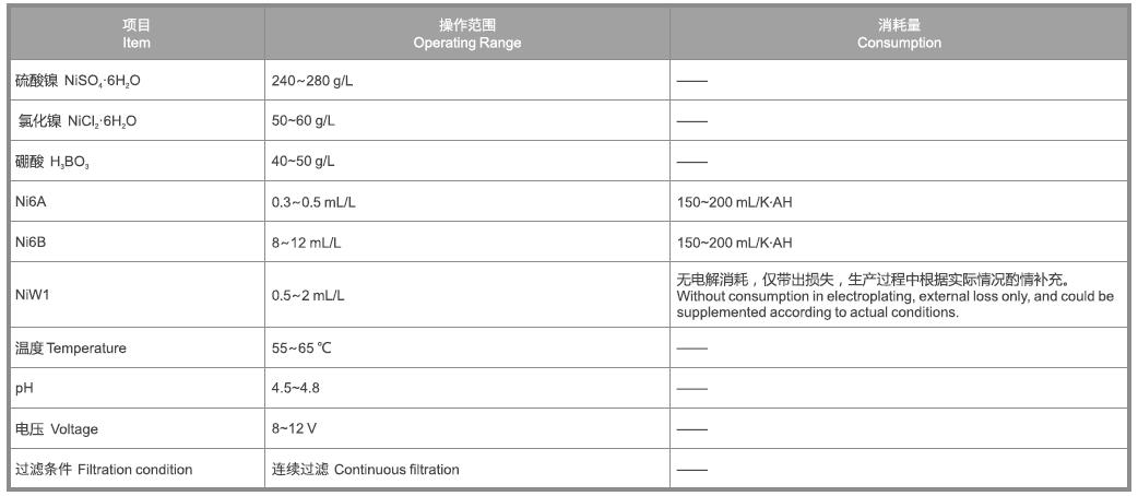 PP电子(中国)有限公司官网