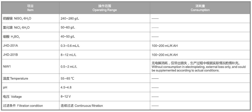 PP电子(中国)有限公司官网