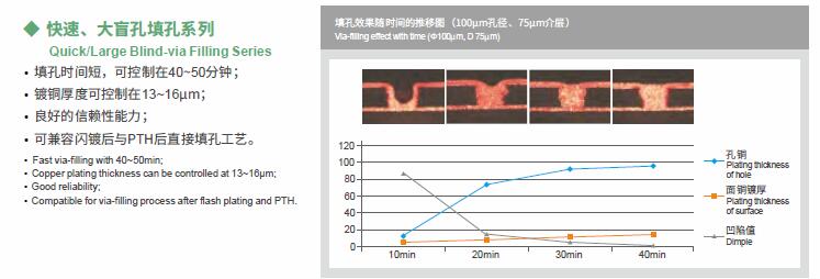 PP电子(中国)有限公司官网