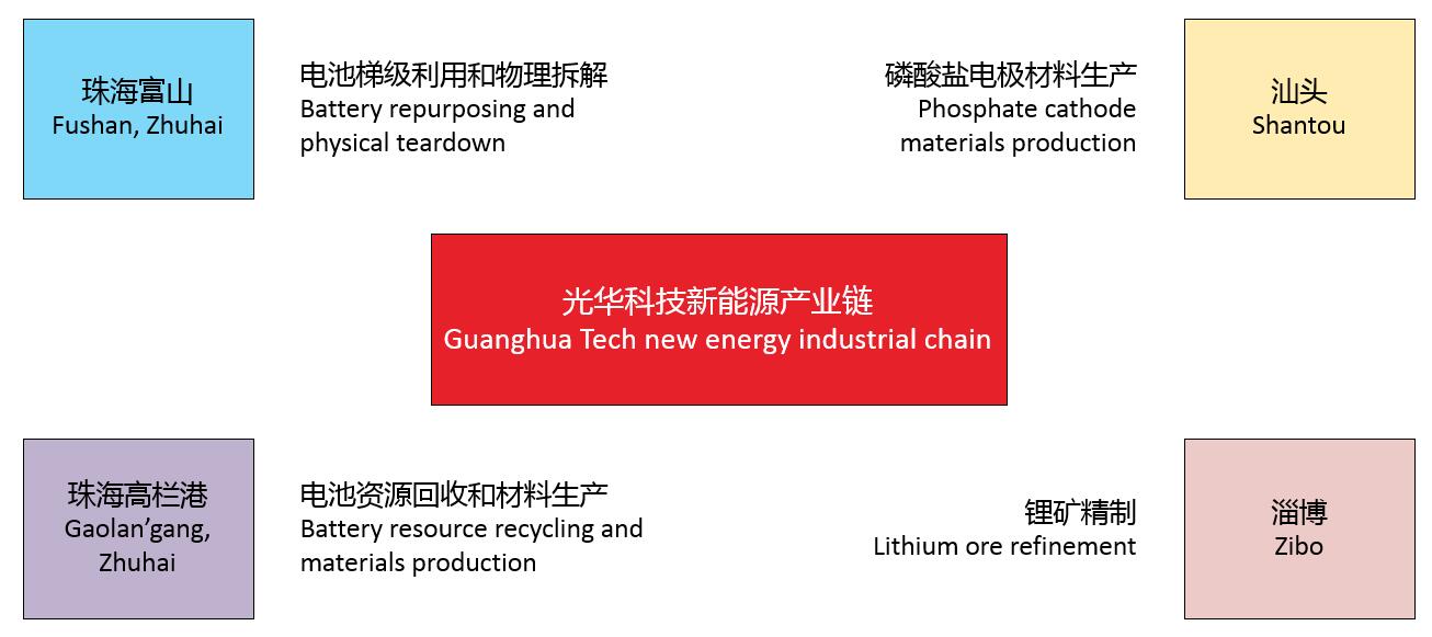 PP电子(中国)有限公司官网