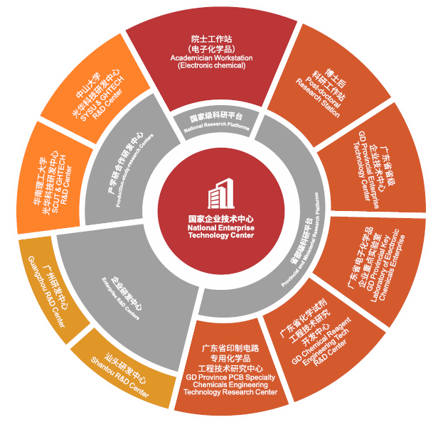 PP电子(中国)有限公司官网