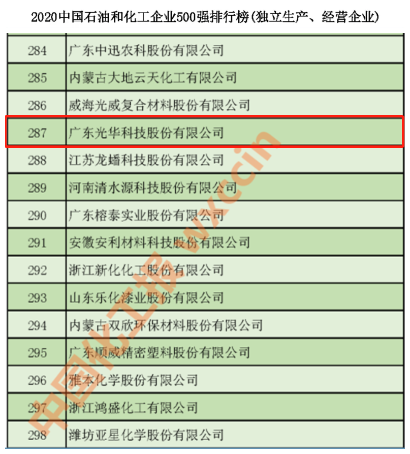 PP电子(中国)有限公司官网