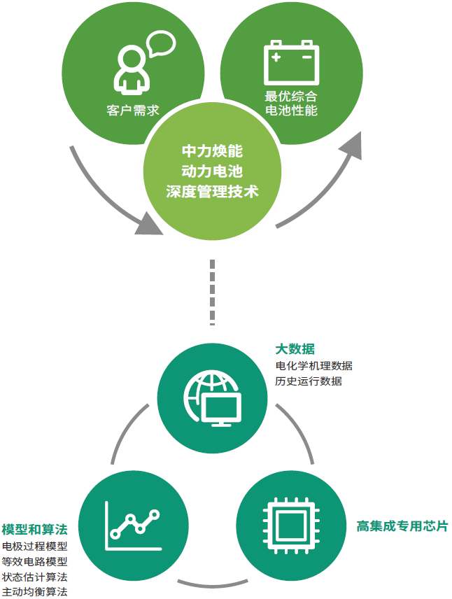 PP电子(中国)有限公司官网