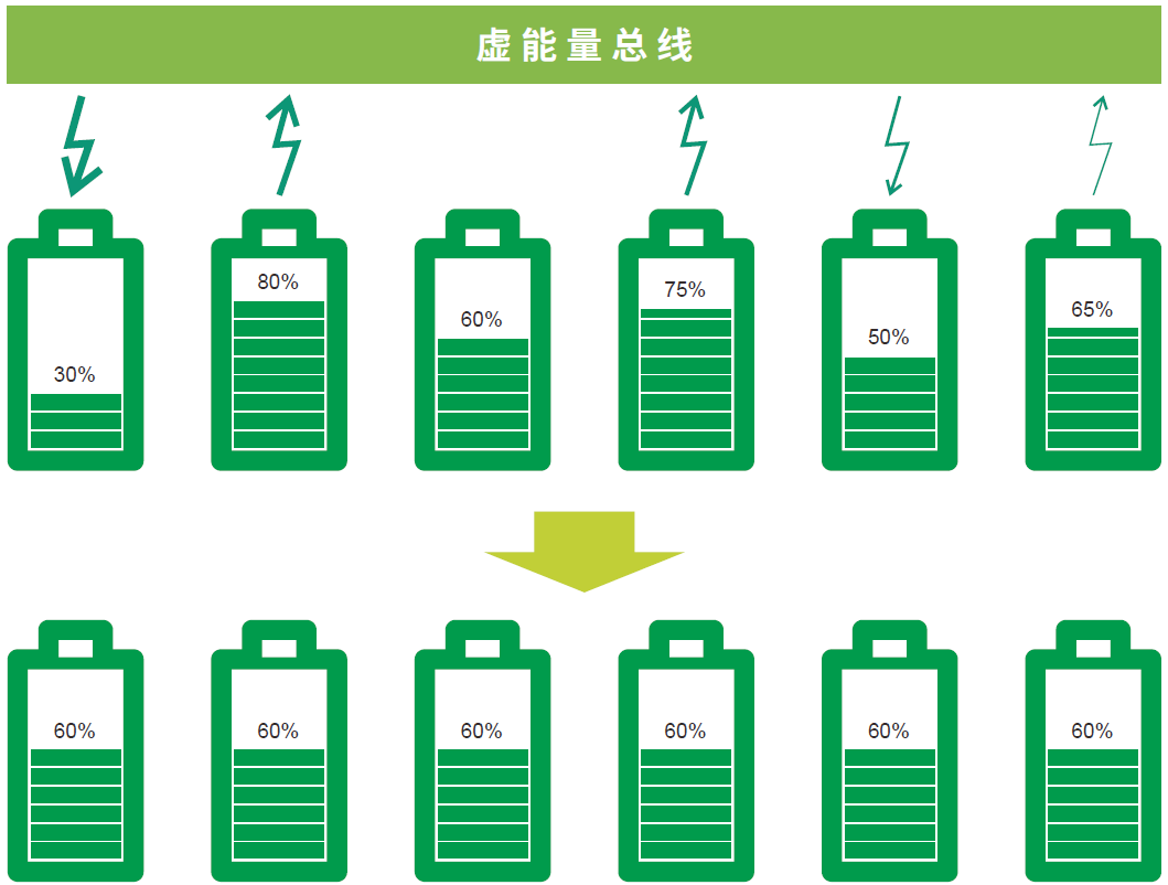 PP电子(中国)有限公司官网