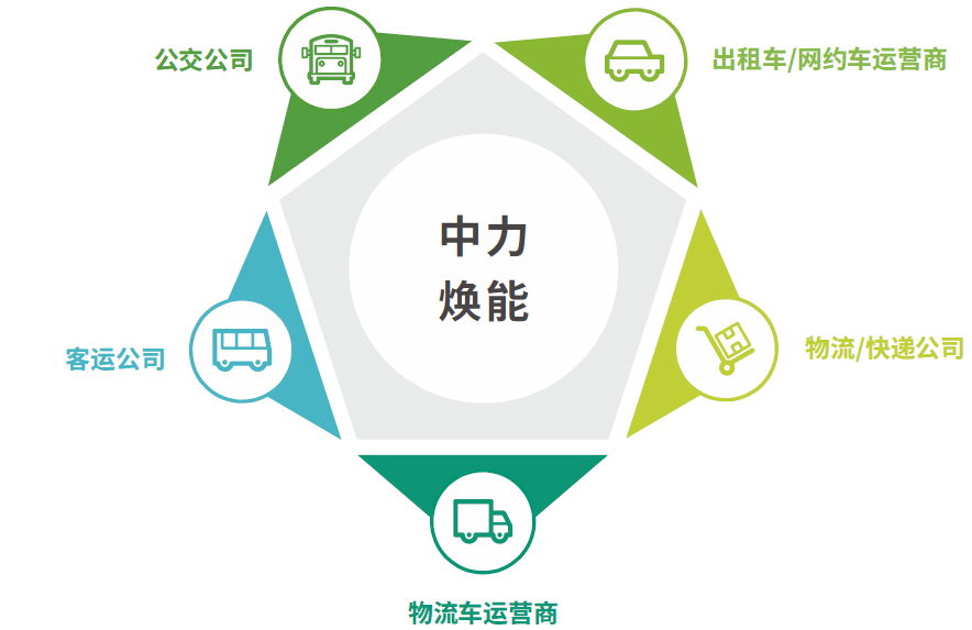 PP电子(中国)有限公司官网